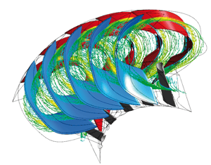 Torque Converter flow