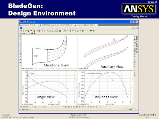 Direct design approach as presented in Ansys BladeGen with user input of blade angle distribution