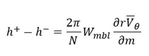 streamwise-blade-loading-compressible-flows