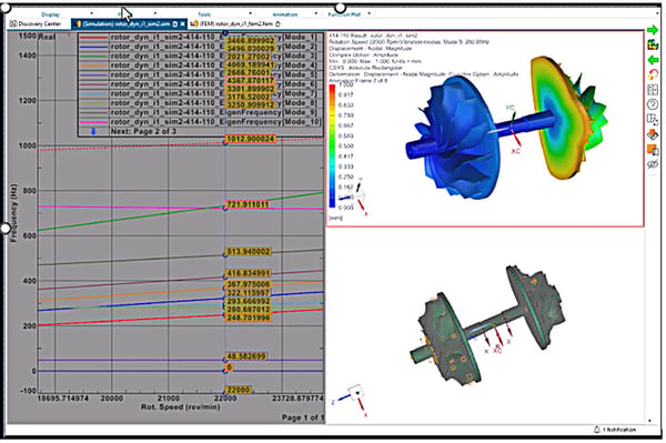 Running rotor vibration analysis in SImcenter Nastran on full blade models created in TURBOdesign1