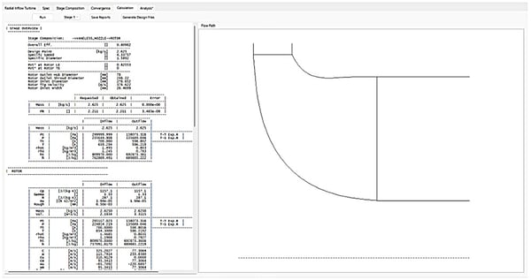 TURBOdesign Pre generates the full description of the radial inflow turbine