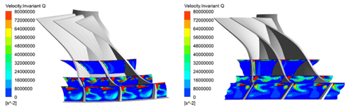 Figure 4, Contour of velocity invariant Q for the baseline and the optimized design.