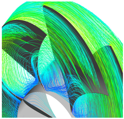 Cross passage flow and separation in the fan blade passage
