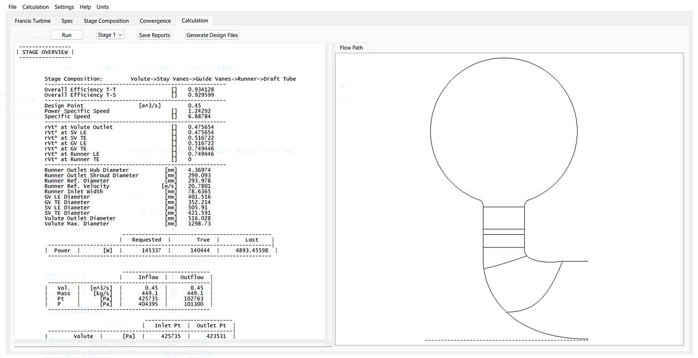 TURBOdesign-Pre results for inverse meanline design calculation of a Francis turbine design specification
