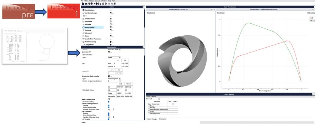3 Bladed ‘seed’ rotor design created in TURBOdesign 1 from the specifications from TD-Pre
