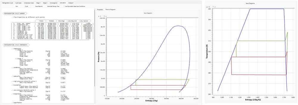 After specification the cycle calculation is completed within seconds. P-h and T-S diagrams for multi-stage cycles are generated from the input data
