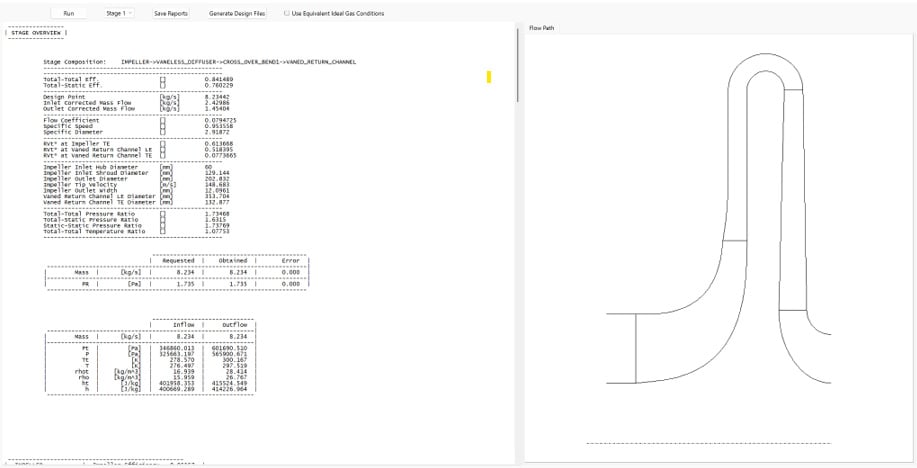 visualisation-turbomachinery-stage