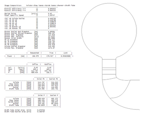 New Functions for TURBOdesign Pre