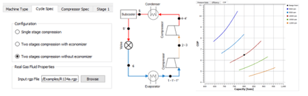 Reverse Engineering Function2