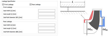 Reverse Engineering Function3