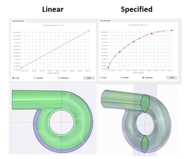 TURBOdesign Volute2