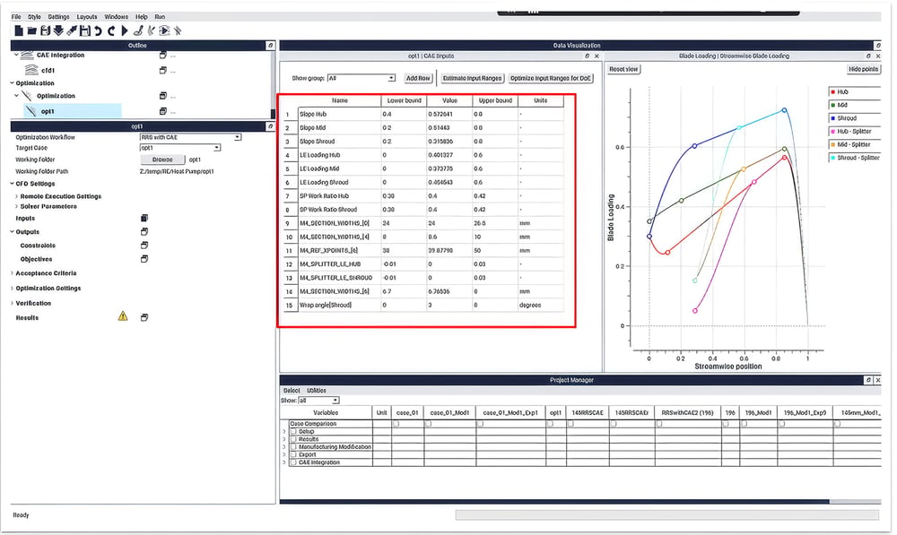 PEML-Optimizer