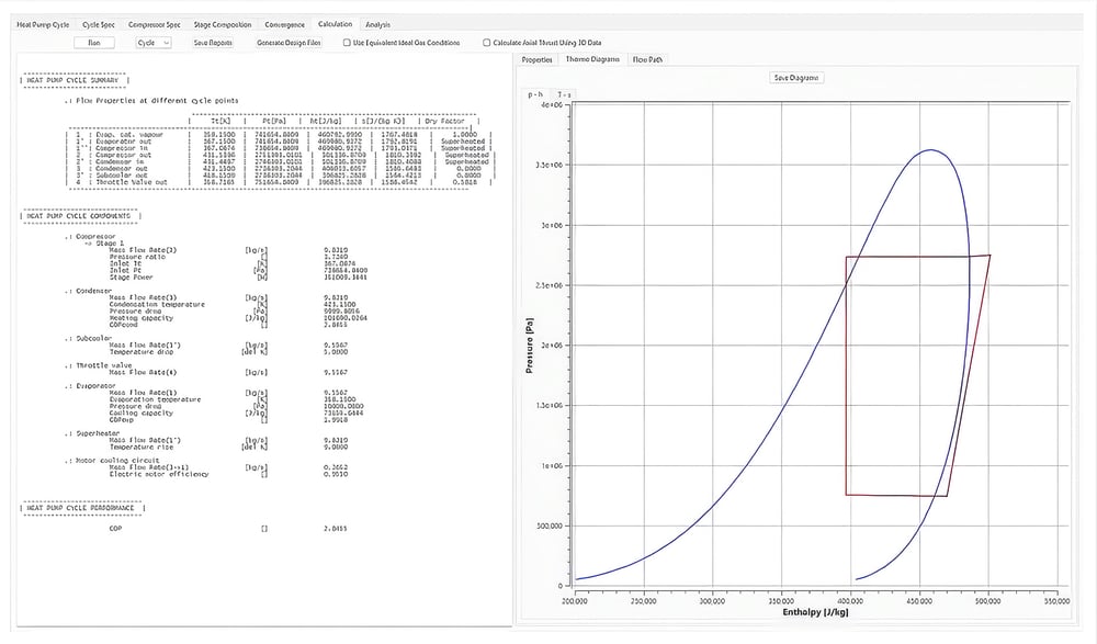 TD-Pre-3