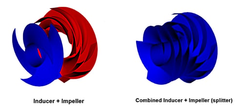 Inducer-impeller