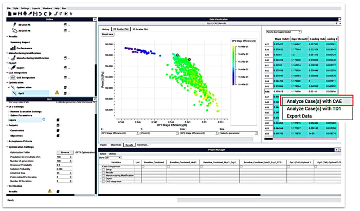 Pareto optimal designs selected from the multi-dimensional Pareto front and sent for high-fidelity simulation analysis