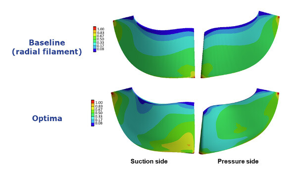 Radial turbine rotor von-Mises stress contours comparison