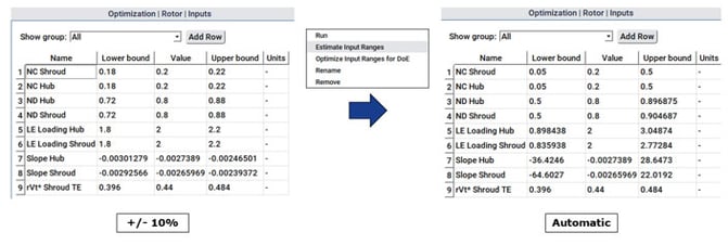 Default (left) and optimized (right) input parameter ranges used in automatic optimization