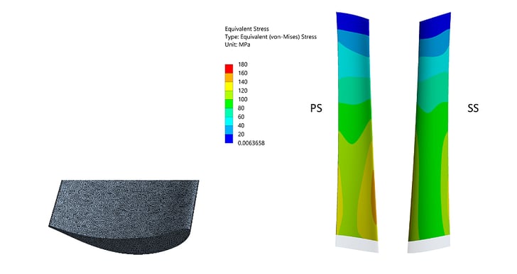 Axil Turbine Rotor - Baseline-rotor-FEA-mesh-detail