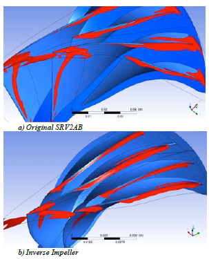 Centrifugal Compressor Impeller Publication3