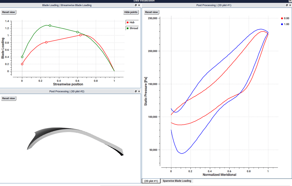 Fig1 Example loading