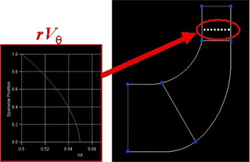 turbodesign1-fig4