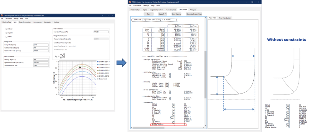 Meanline design of wastewater pump impeller in TURBOdesign Pre