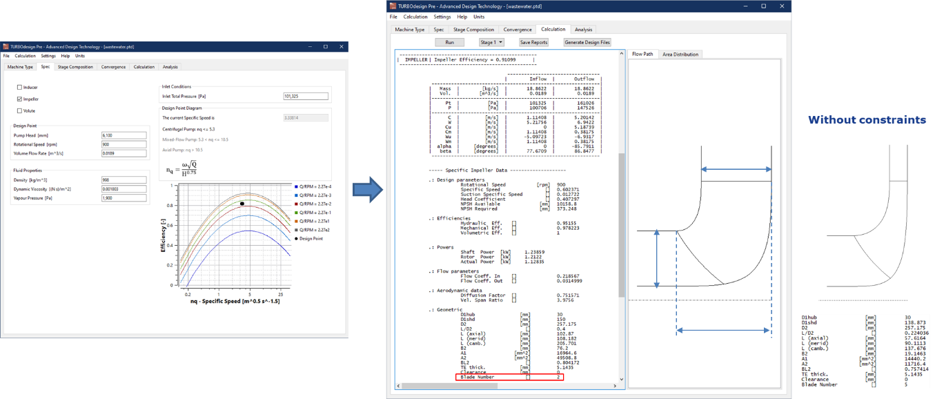 Meanline design of wastewater pump impeller in TURBOdesign Pre