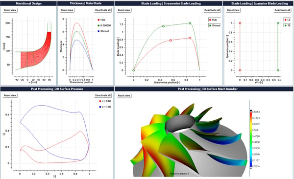 New TURBOdesign Suite GUI