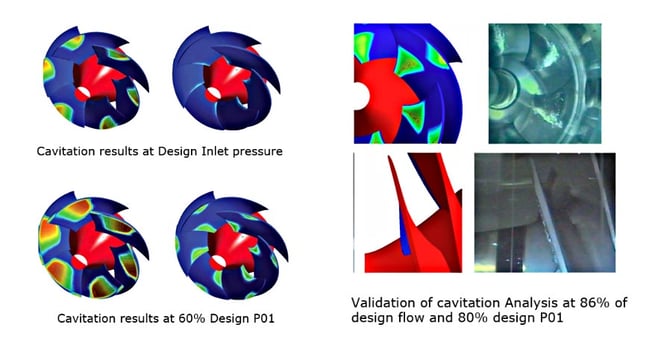 Multi-phase-CFD-analysis-results