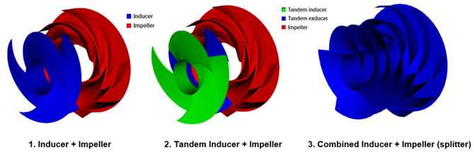 Turbopump configurations using 3D inverse design