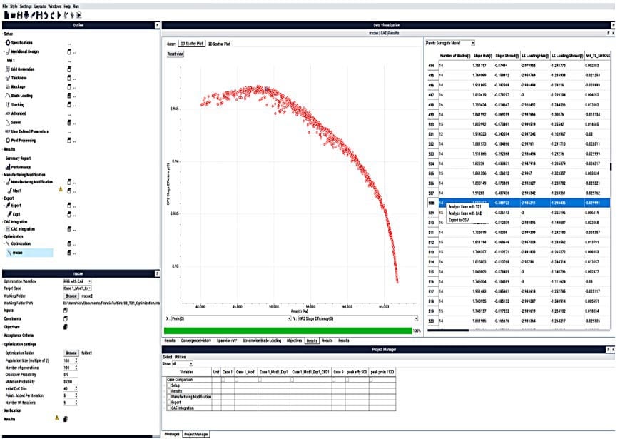 TURBOdesign1 GUI showing a multi-objective optimization Pareto front scatter plot, demonstrating new and faster ways to evaluate multi-point studies and the RRS model
