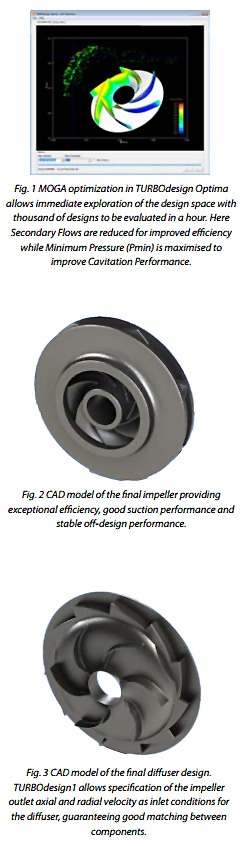 TURBOdesign1 allows optimization of the components. 