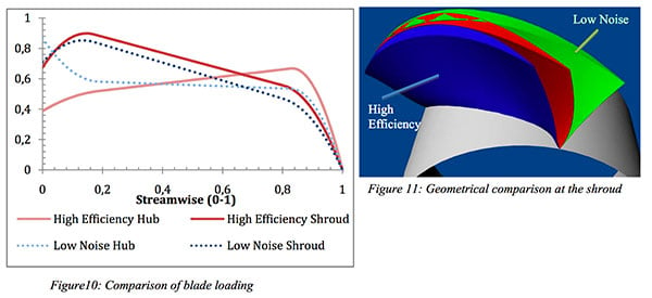 fan-noise.jpg