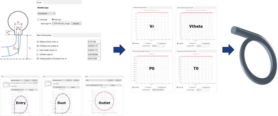 Chiller Compressor Input settings in TURBOdesign Volute