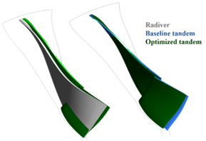 geometry comparison between Radiver and Optimized tandem design