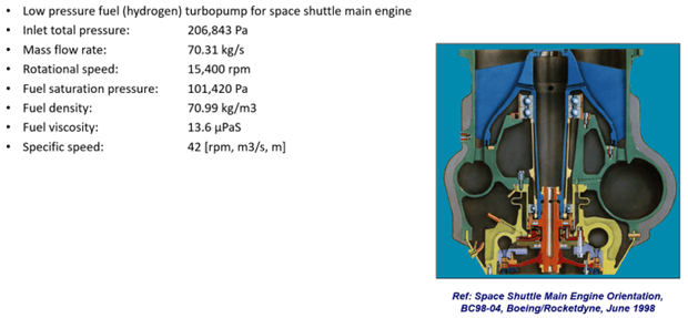 Turbopump Stage Specifications