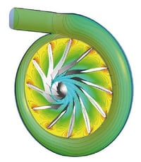 velocity-distribution-for-Turbine-Stage