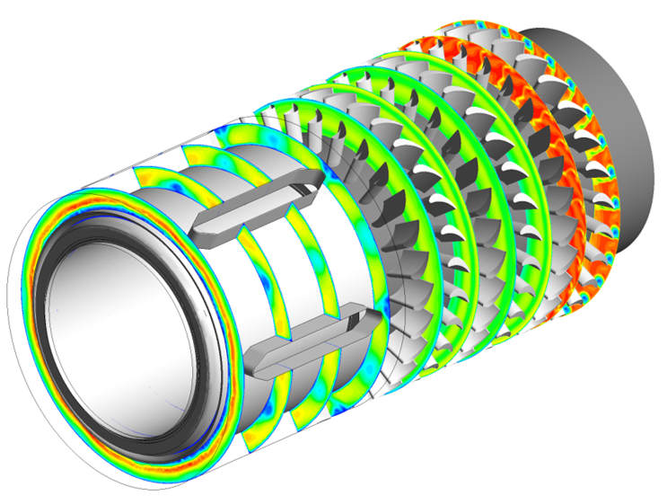 Design optimization to improve axial turbine stage efficiency by 6%