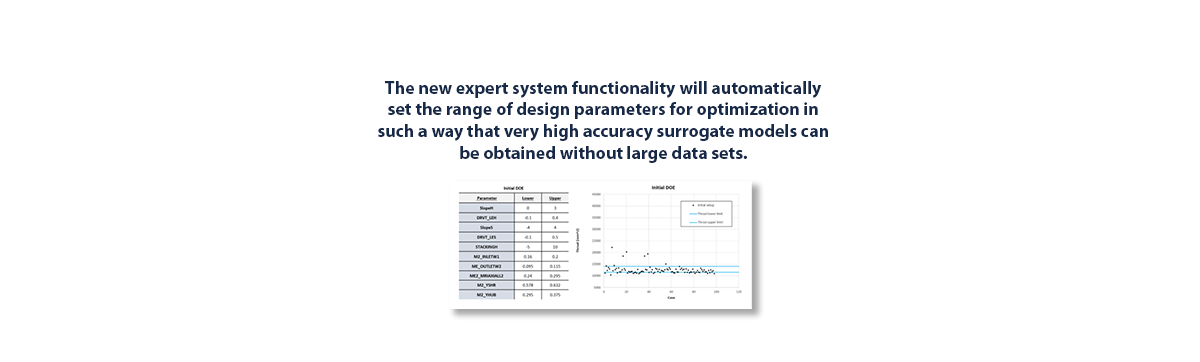 Discover the New Automatic Optimisation Set Up in TURBOdesign Suite