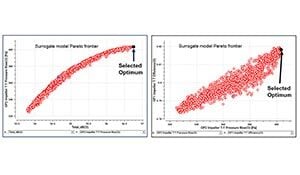 Machine Learning Optimizes Axial Fan Design
