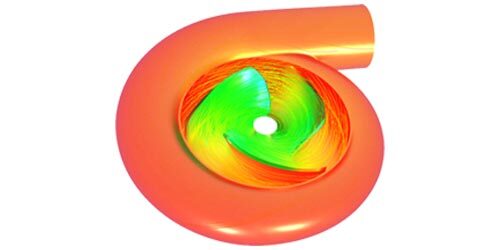 Machine Learning for Wastewater Pump Design