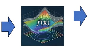 What is Physics-Enhanced Machine Learning (PEML)?