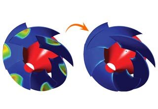Parametric Design of a Waterjet Pump by Means of Inverse Design, CFD Calculations and Experimental Analyses