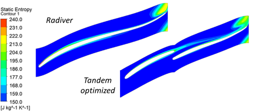 Comparison of blade-to-blade entropy contour at 50% spanwise position between Radiver (and optimized tandem design