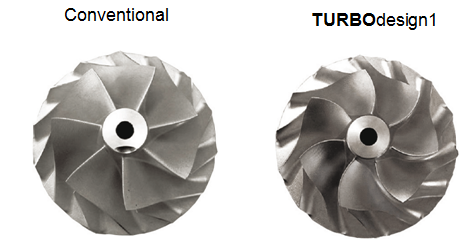 Design of 3D Centrifugal Compressors with Superior Performance